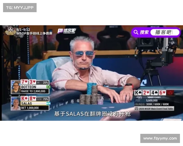 wsop主赛事历届冠军—wsop2020冠军 wsop主赛事历届冠军—wsop2020冠军