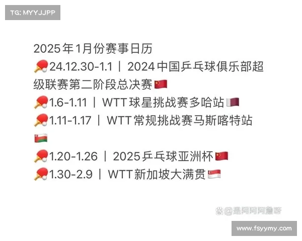 订阅日历 体育赛事;体育赛事订票app